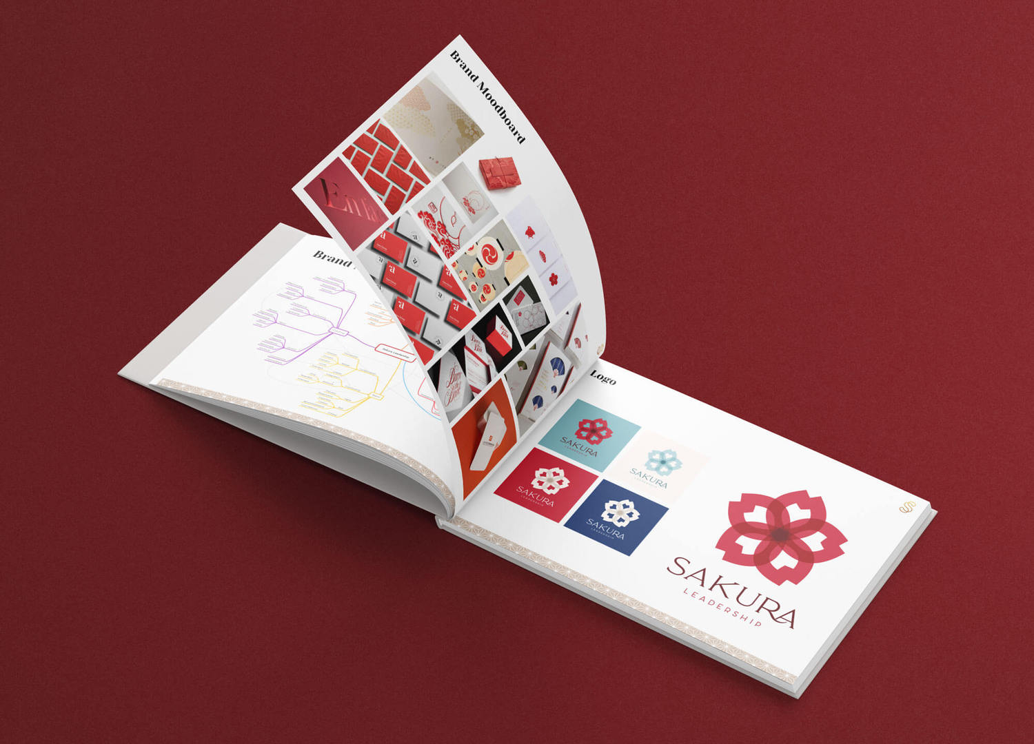SakuraLeadership-BrandBook